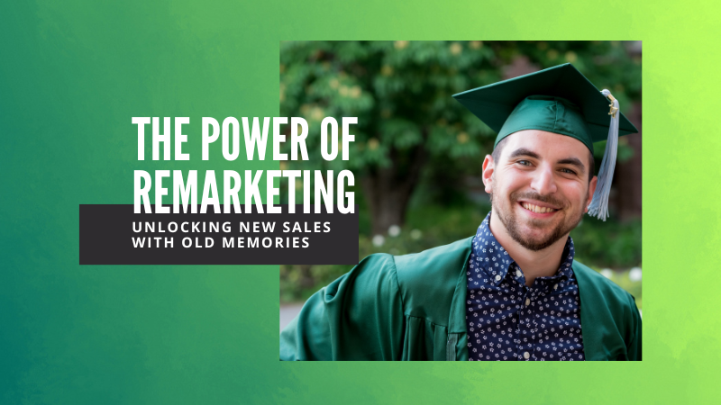 Learn How NowCandid Can Help You Remarket Your Pre-NowCandid Images🌟