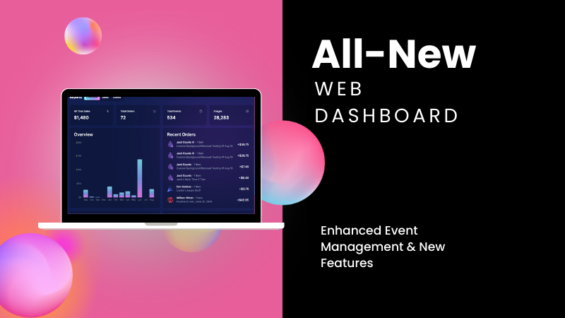 Big News: Introducing NowCandid’s All-New Web Dashboard! 🌟💻