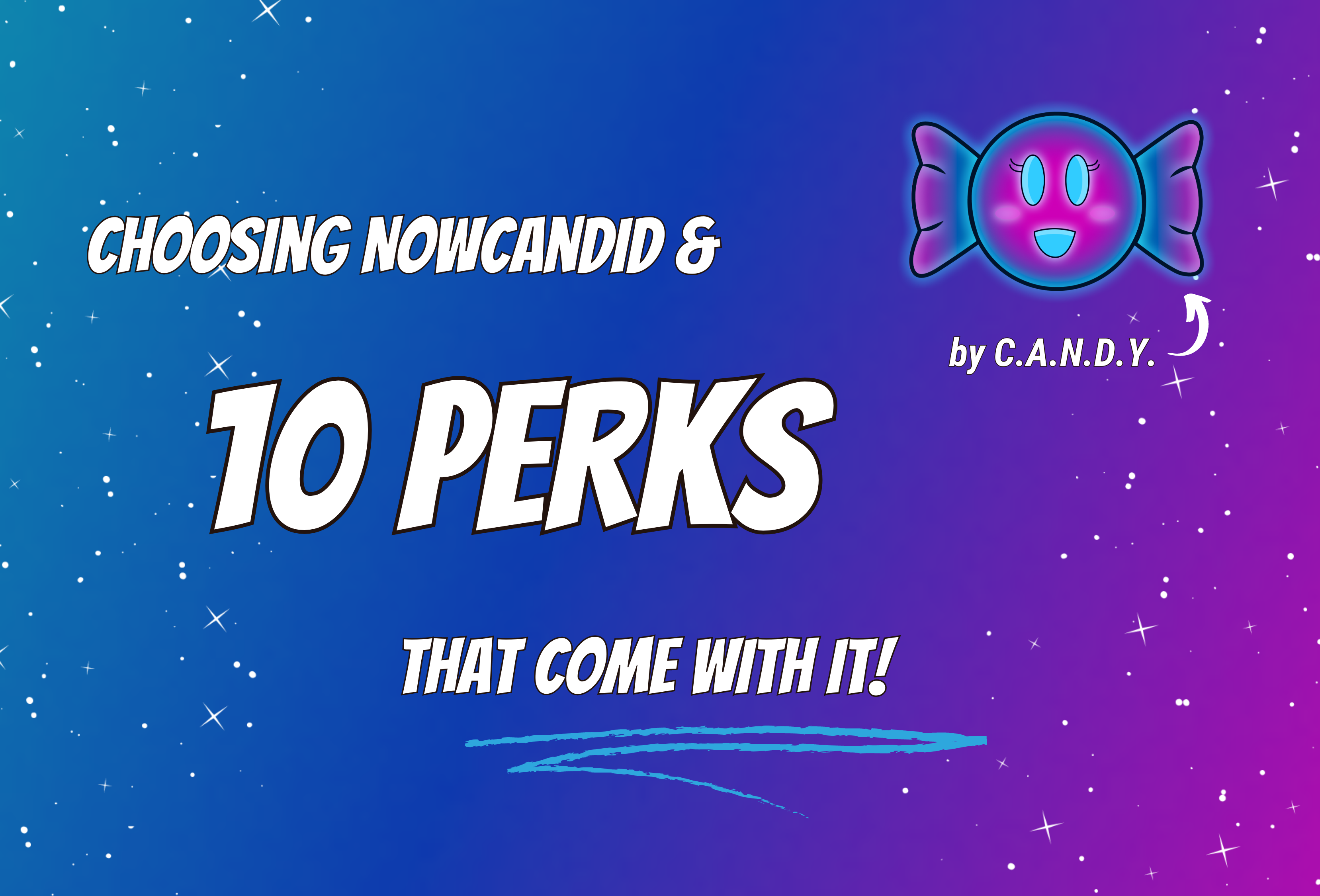 10 Perks of Choosing NowCandid for Your Photo Business!📸