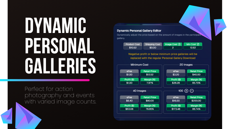 Exciting New Option: Dynamic Personal Galleries! πΈπ£