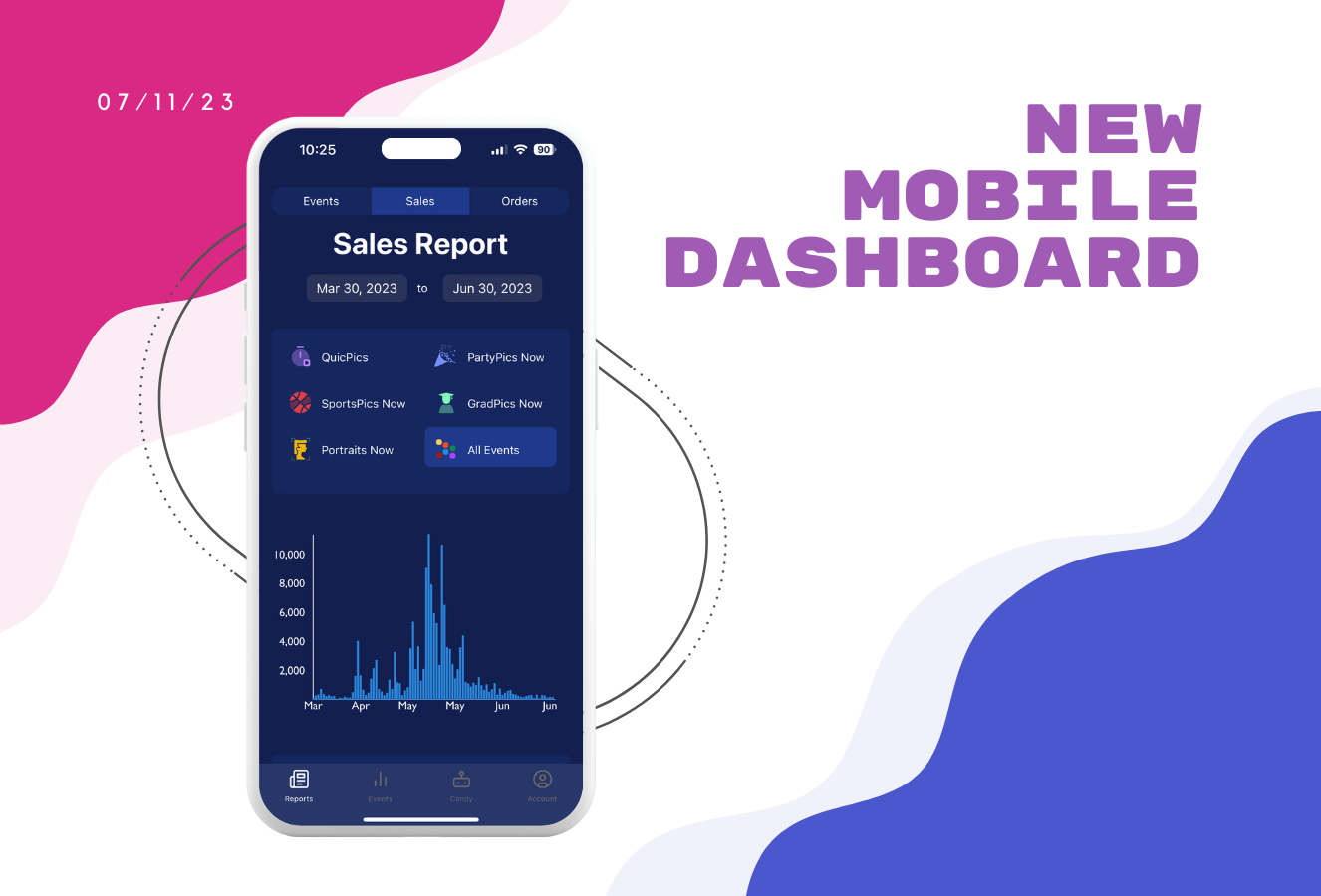 Mobile Dashboard: Take Your Photo Business On-the-Go 📱