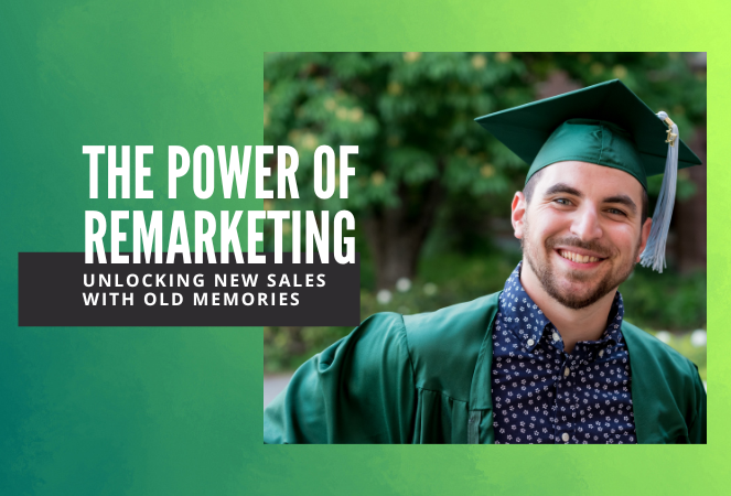 Learn How NowCandid Can Help You Remarket Your Pre-NowCandid Images🌟